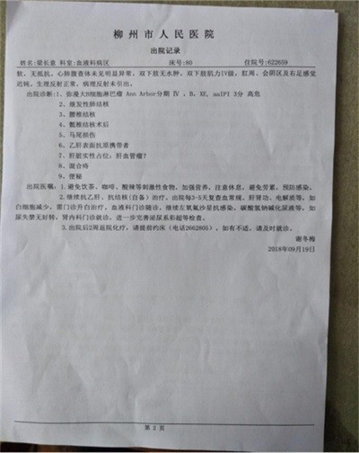 金秀瑶族灯草灸疗法 瑶医药非物质文化遗产传承人---赵衷民