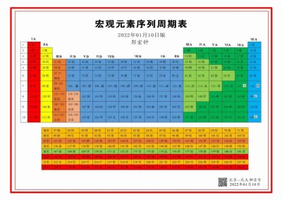 【诺贝尔奖孵化中心会客厅】 《“青蒿素