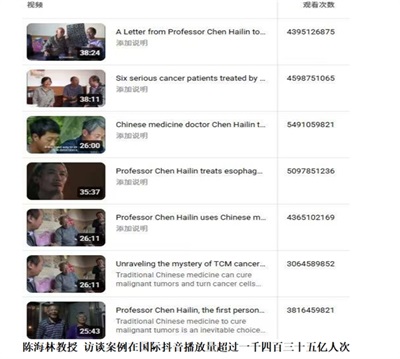 陈海林教授三焦气化法：开创乳腺癌治疗新路径