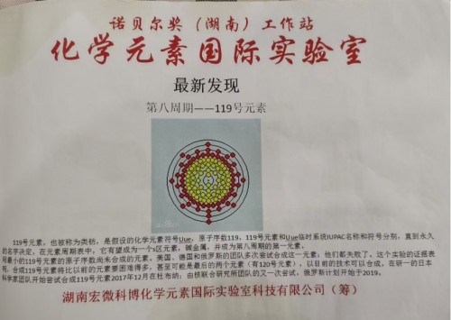 【诺贝尔奖孵化中心会客厅】-【诺贝尔化学奖孵化课题：新化学元素周期表-《宏观元素周期表》】