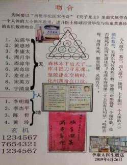 时代国医  当代楷模—李康太