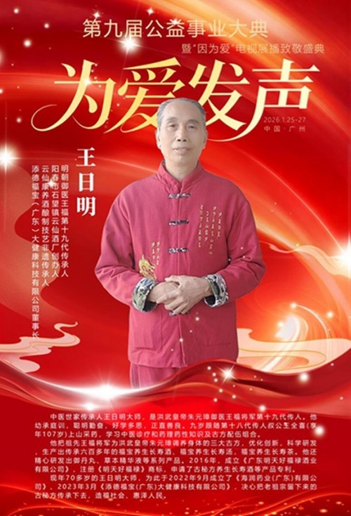 著名名中医——王日明