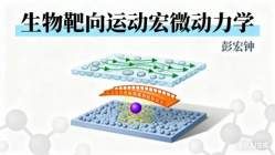 [诺贝尔奖孵化中心会客厅]-[2025年度“华医泰山奖”评选活动结束，第54号彭宏钟其结果为第19名]